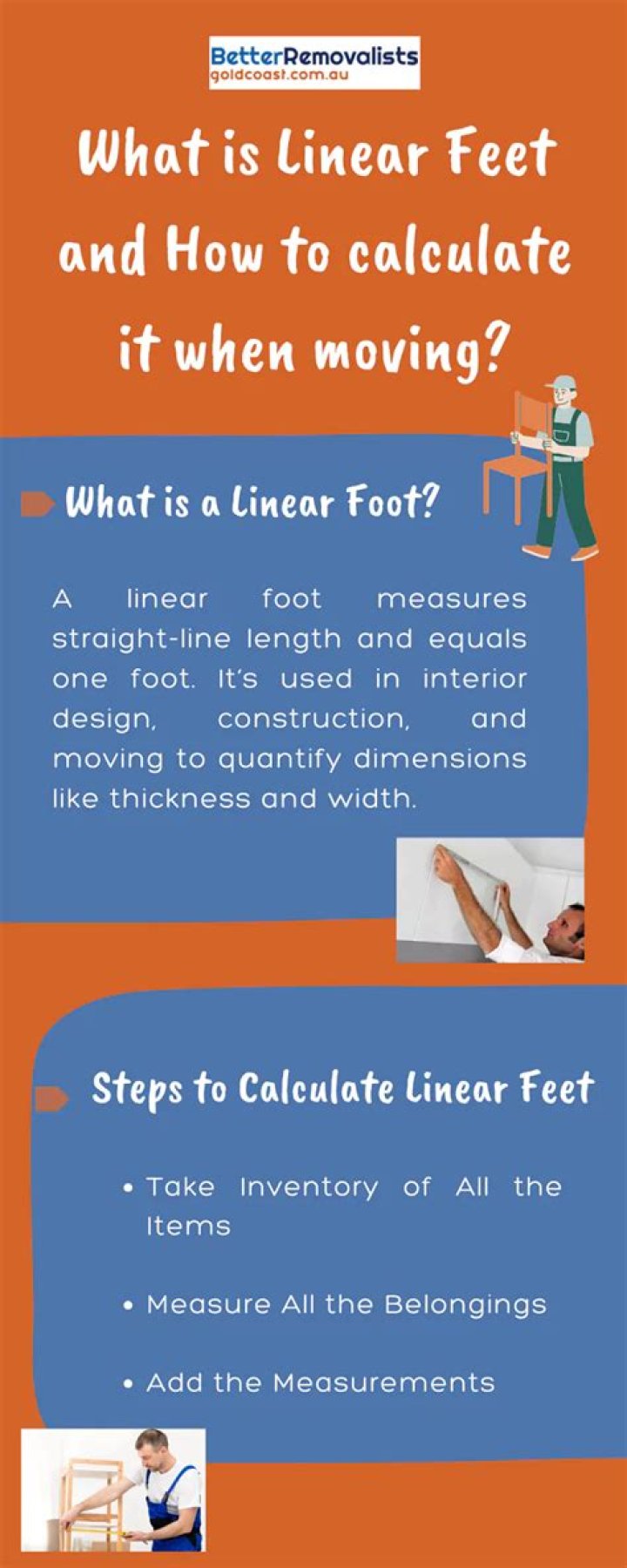 How much is granite a linear foot
