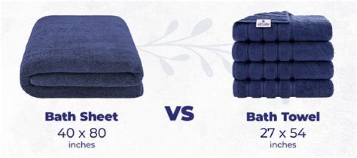 How wide is a standard bath towel