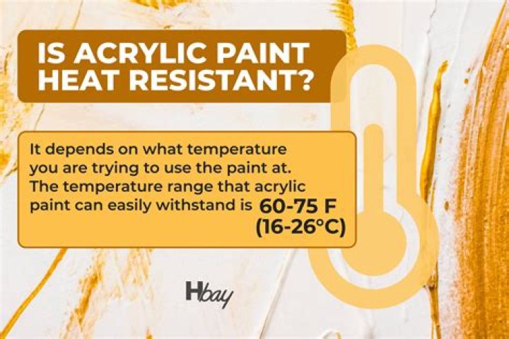 Is acrylic lacquer heat resistant