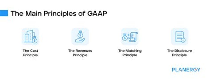What are the 4 principles of GAAP