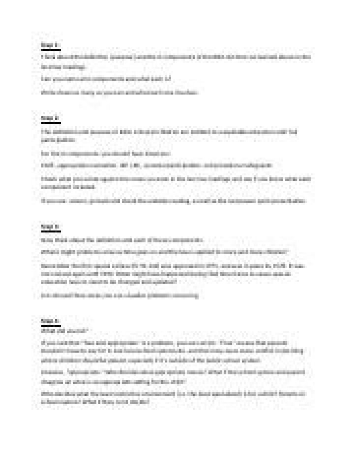 What are the 6 components of idea