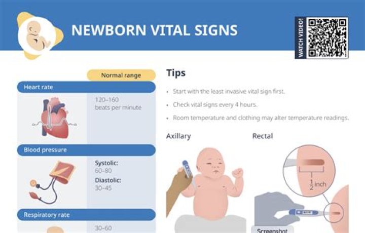 What causes a newborn to be lethargic