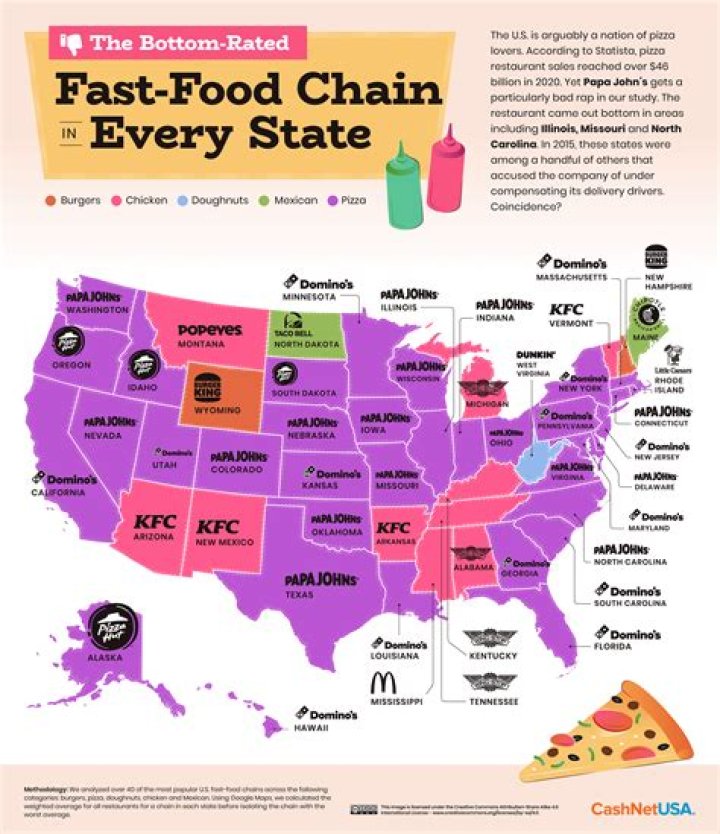 What city has the most Dennys