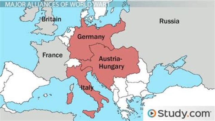 What countries were allies in ww1