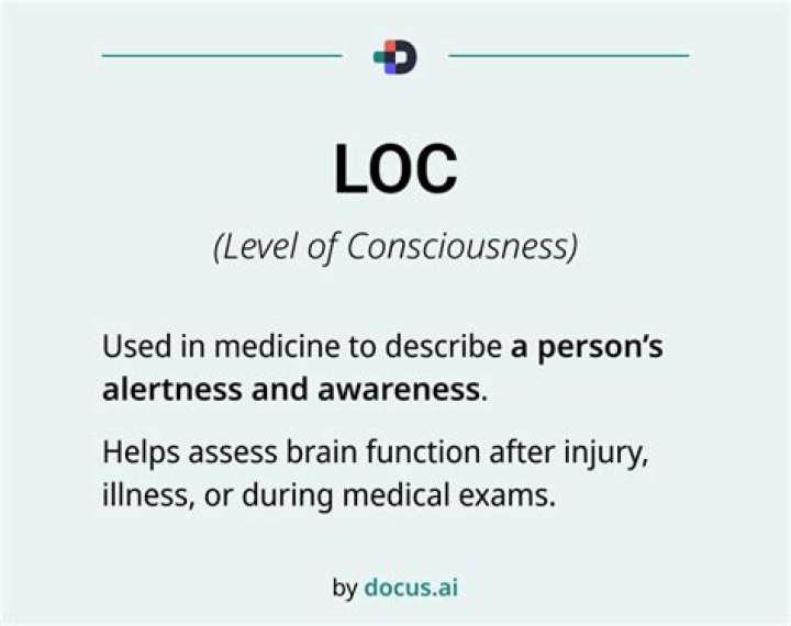 What does LOC stand for Red Cross