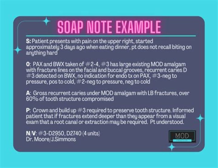 What does SOAP mean in networking