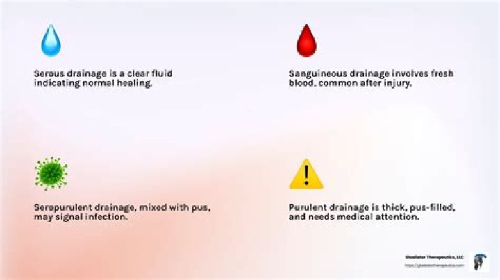 What drainage indicates infection