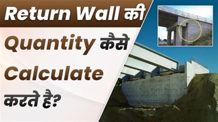 What is a return in architecture