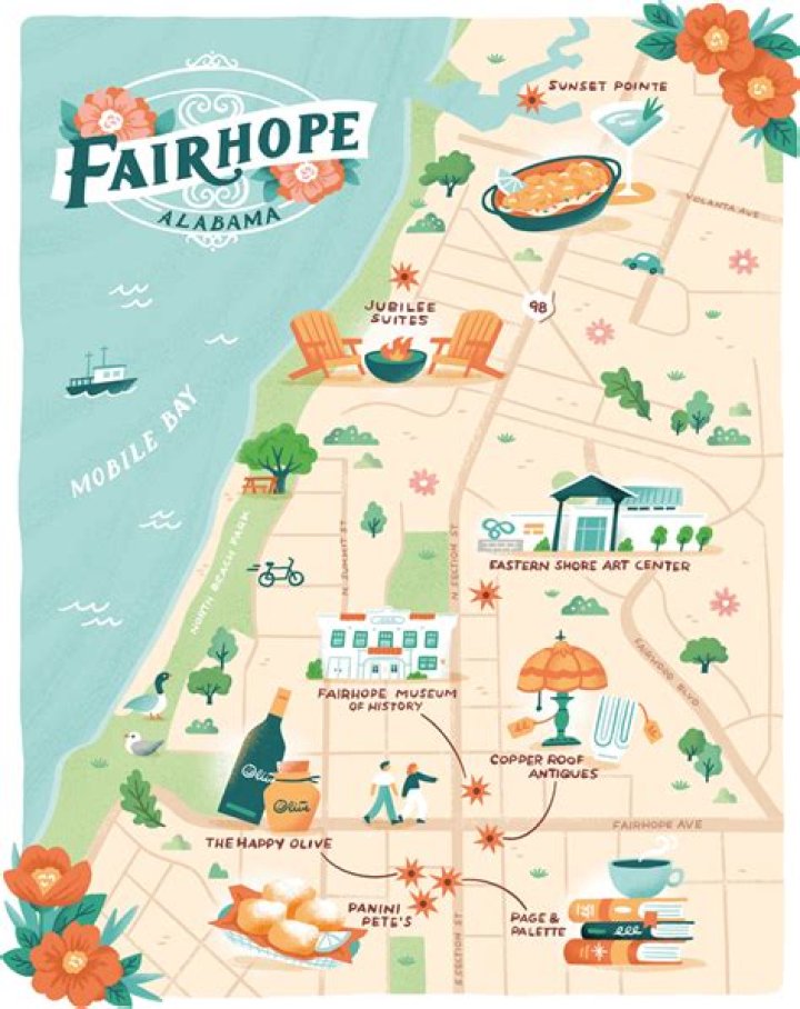 What is Fairhope Alabama known for
