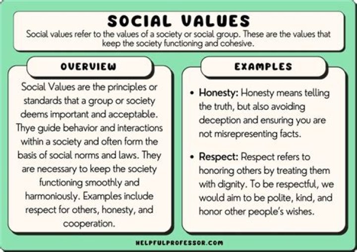 What is social values in swimming