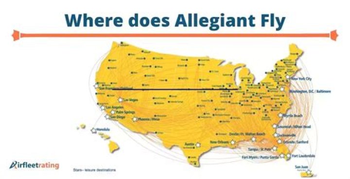 What states does Allegiant fly to