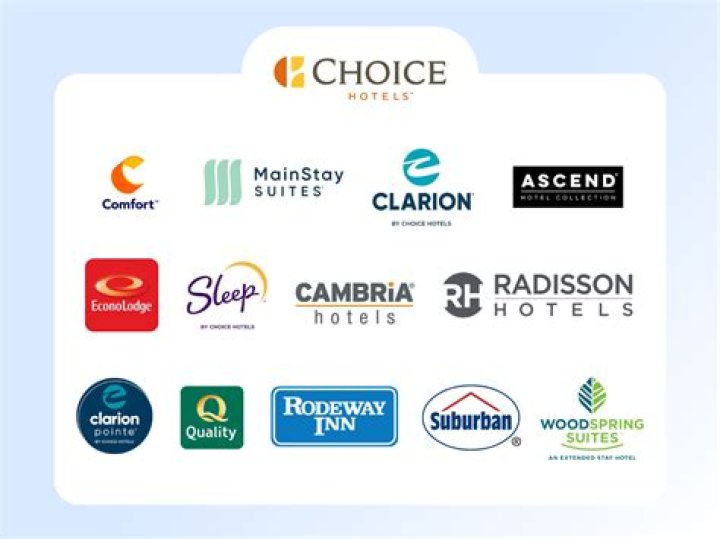 Who owns Great Western hotels